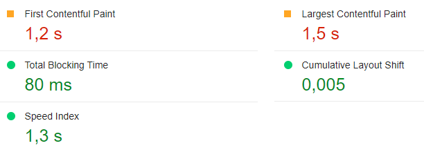 Statisticspage Results